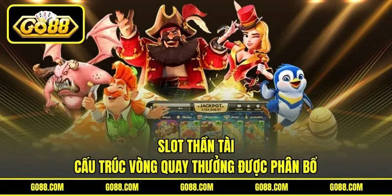 Slot Thần Tài – Cấu Trúc Vòng Quay Thưởng Được Phân Bổ
